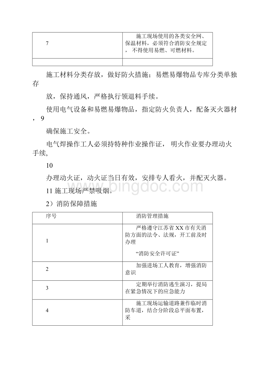 消防及安全保证措施.docx_第2页