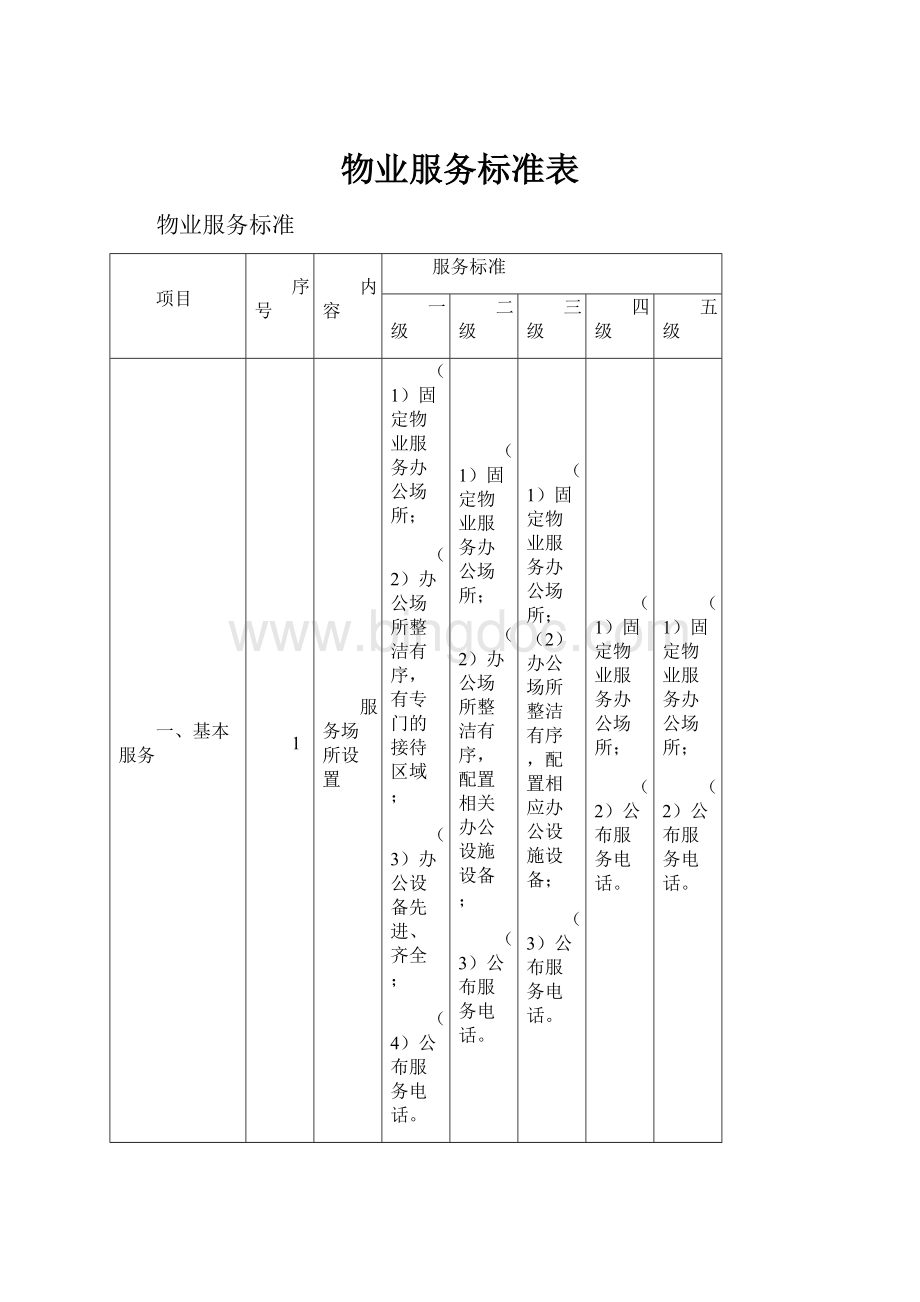 物业服务标准表.docx