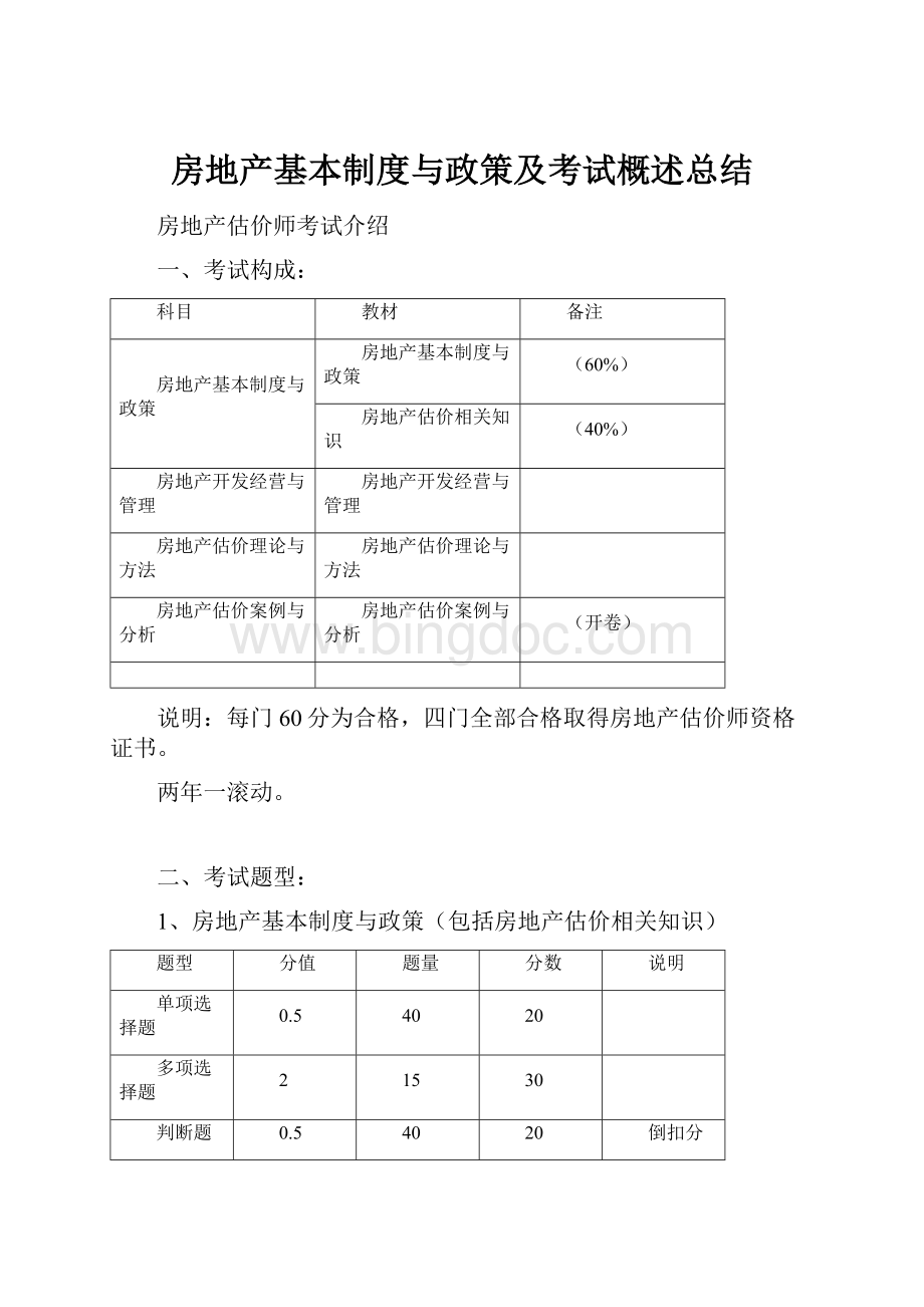 房地产基本制度与政策及考试概述总结.docx