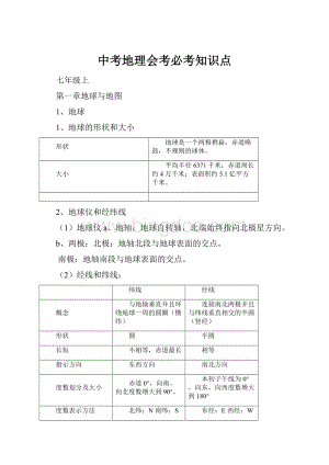 中考地理会考必考知识点.docx