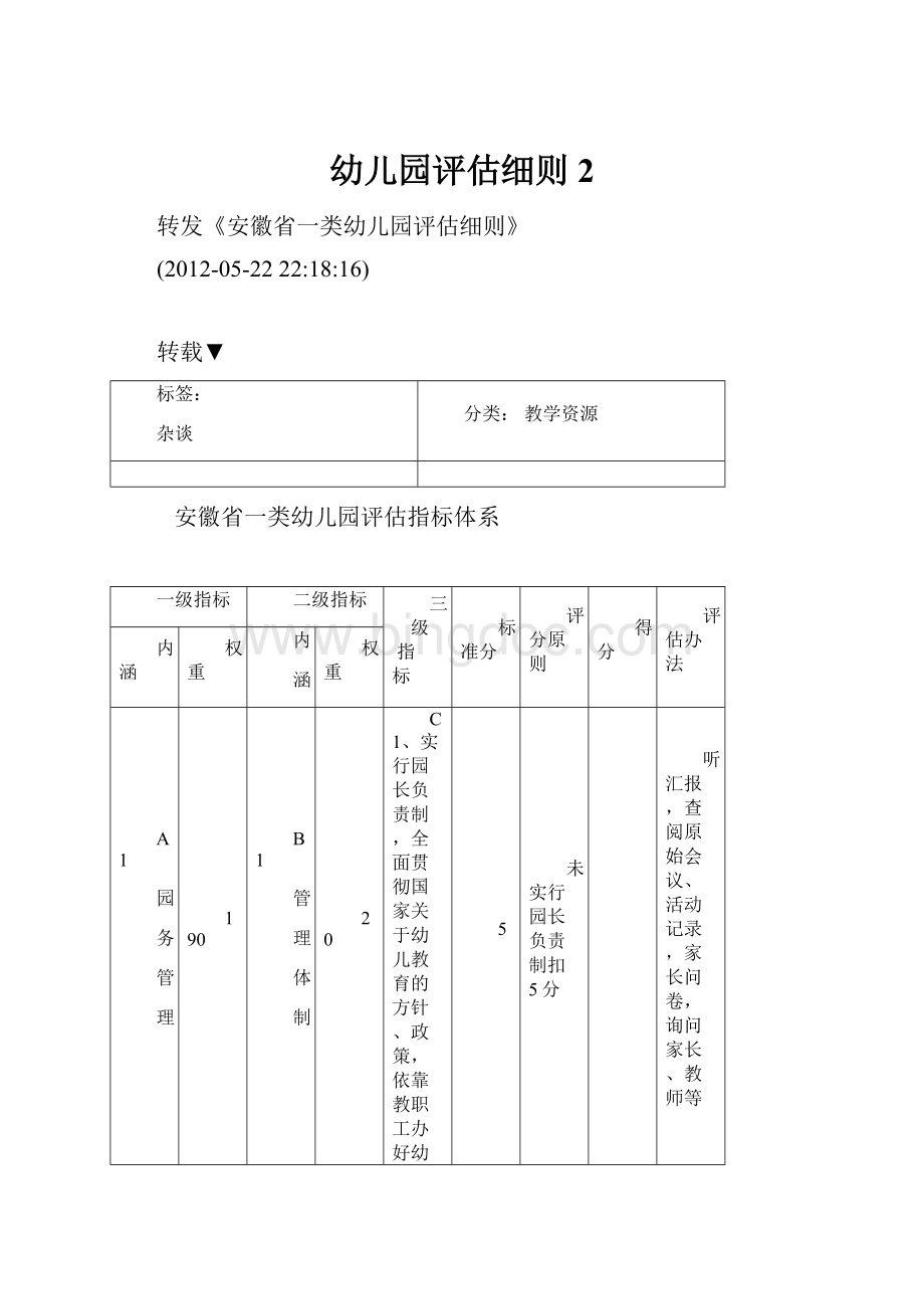 幼儿园评估细则2.docx_第1页