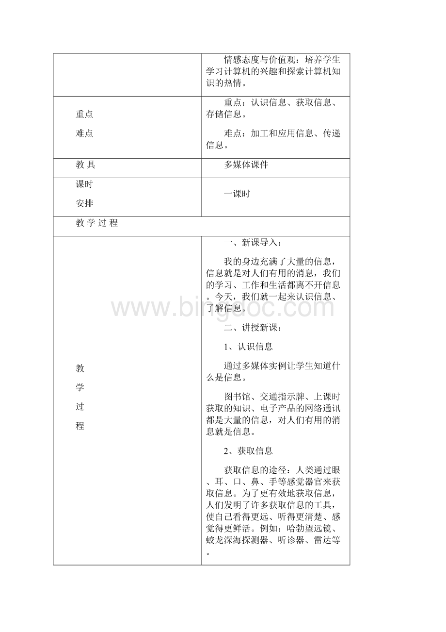清华版小学三年级上册信息技术教案.docx_第2页