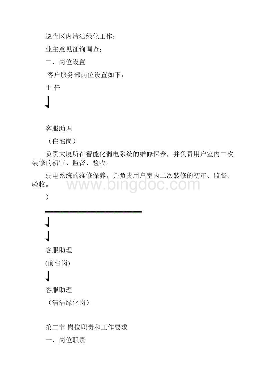 XX酒店物业天下花园管理处客户服务部工作手册DOC 16页.docx_第2页