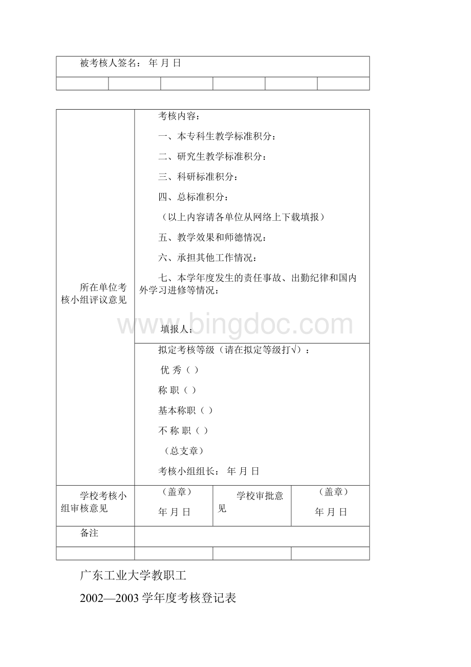 广东工业大学教职工学年度考核登记表.docx_第2页