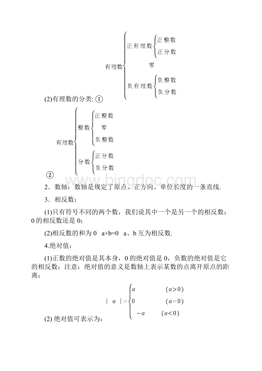 中考数学知识点归纳总结.docx_第2页