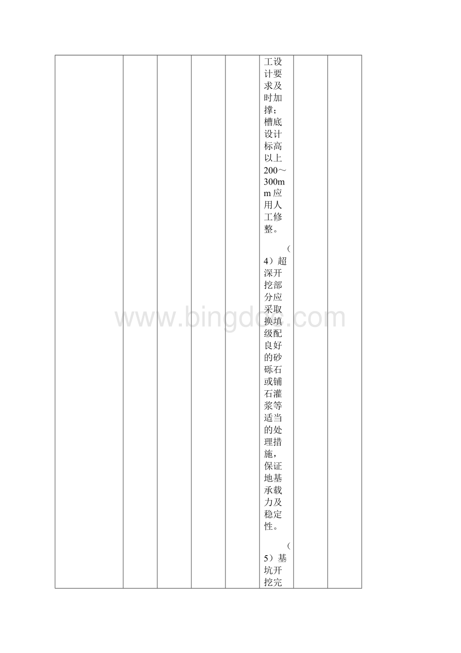 国家电网电缆线路土建工程子库.docx_第3页