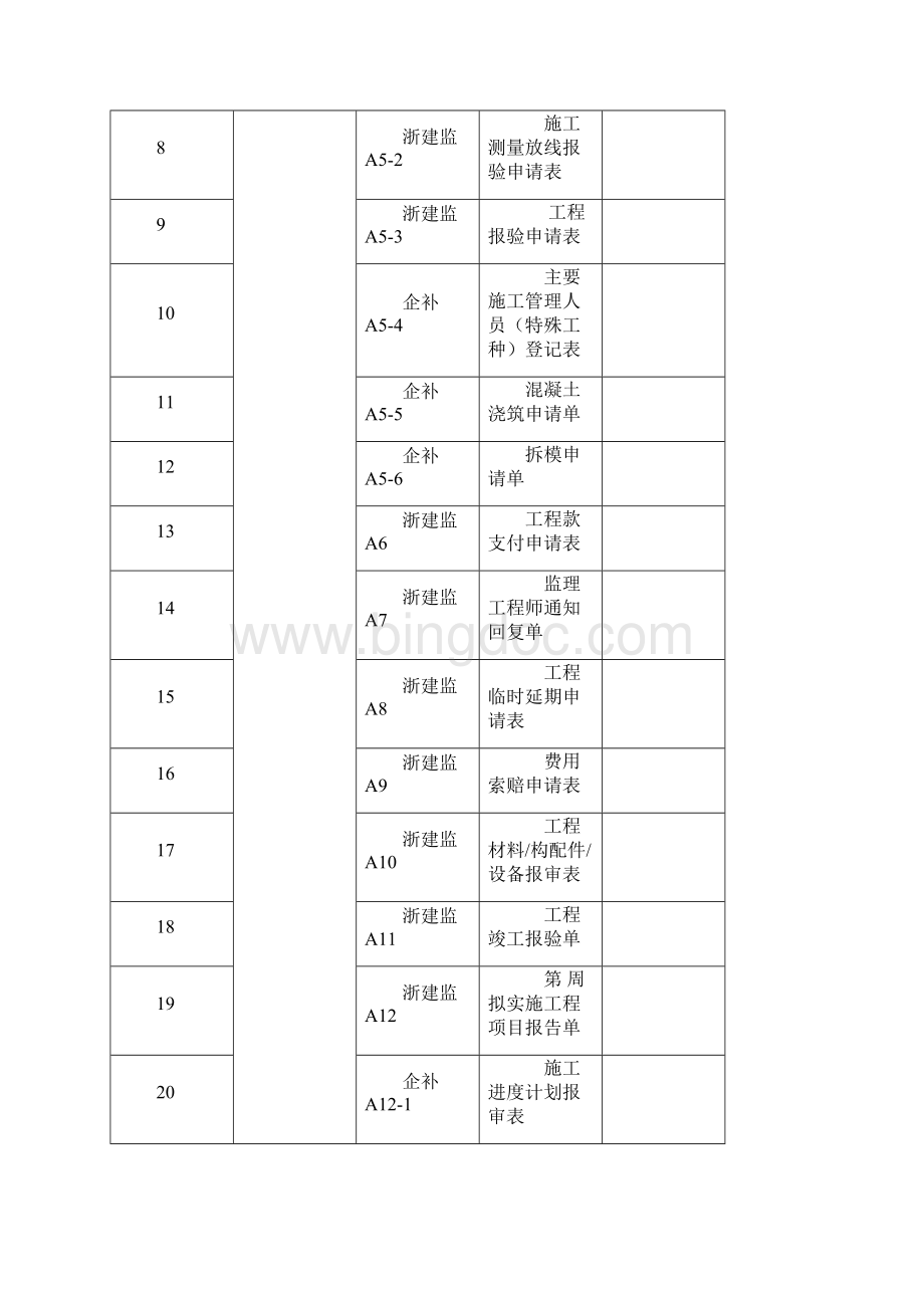 浙建监全套表格.docx_第2页