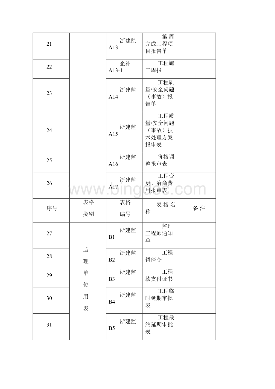 浙建监全套表格.docx_第3页