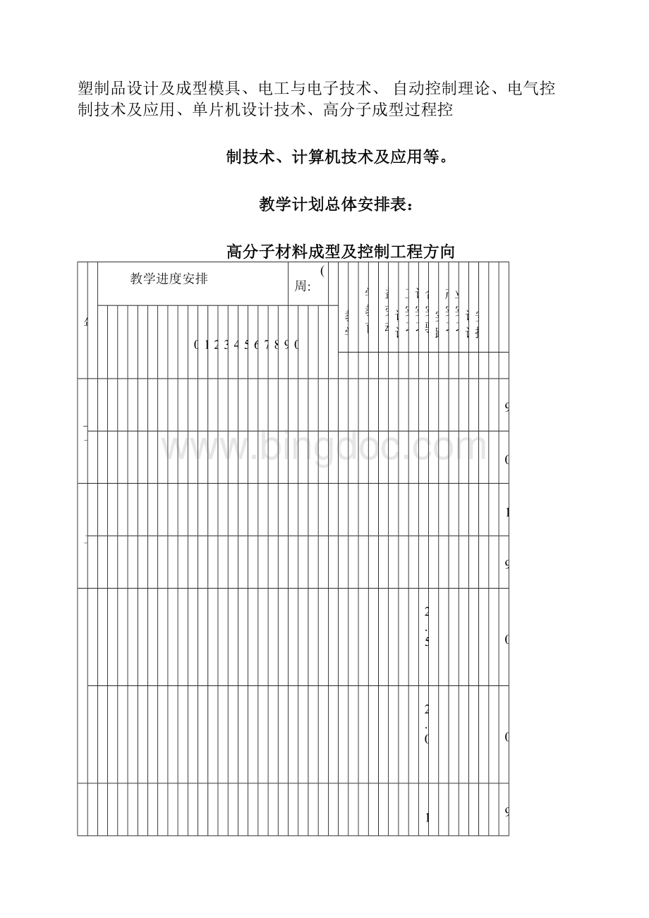 华南理工大学材料成型及控制工程课程.docx_第2页