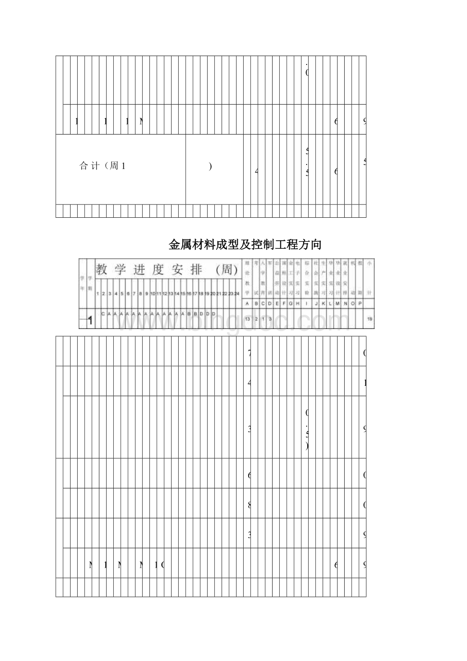 华南理工大学材料成型及控制工程课程.docx_第3页