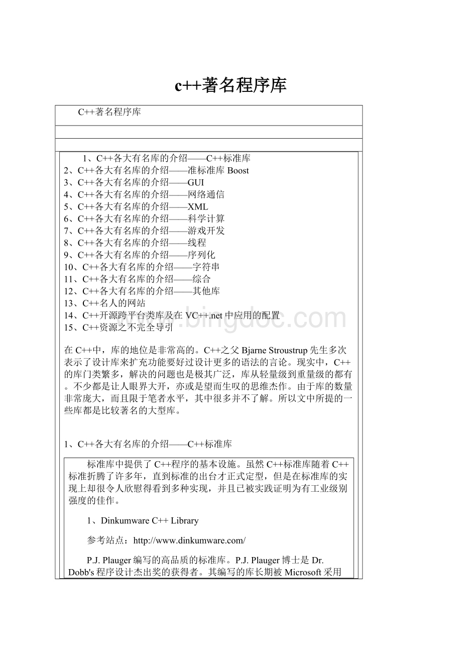 c++著名程序库.docx