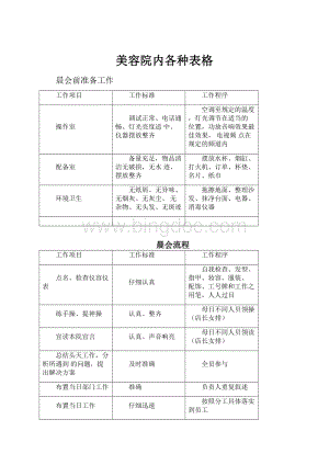 美容院内各种表格.docx