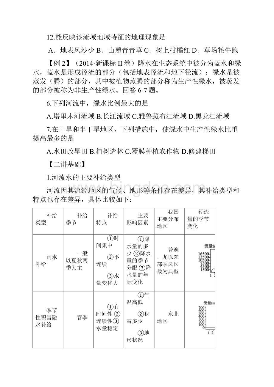 高考地理二轮复习专题三水体运动.docx_第2页