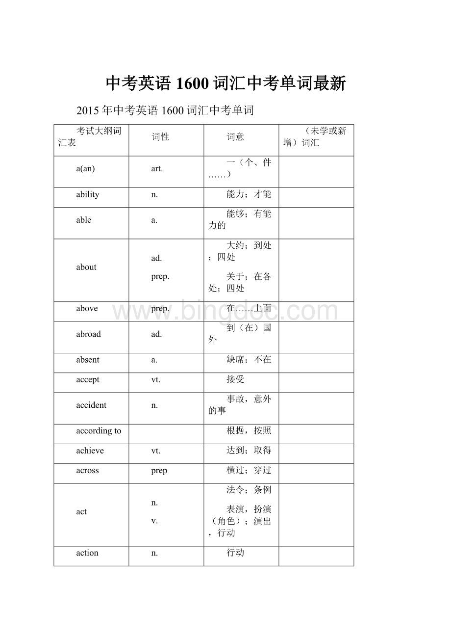 中考英语1600词汇中考单词最新.docx_第1页