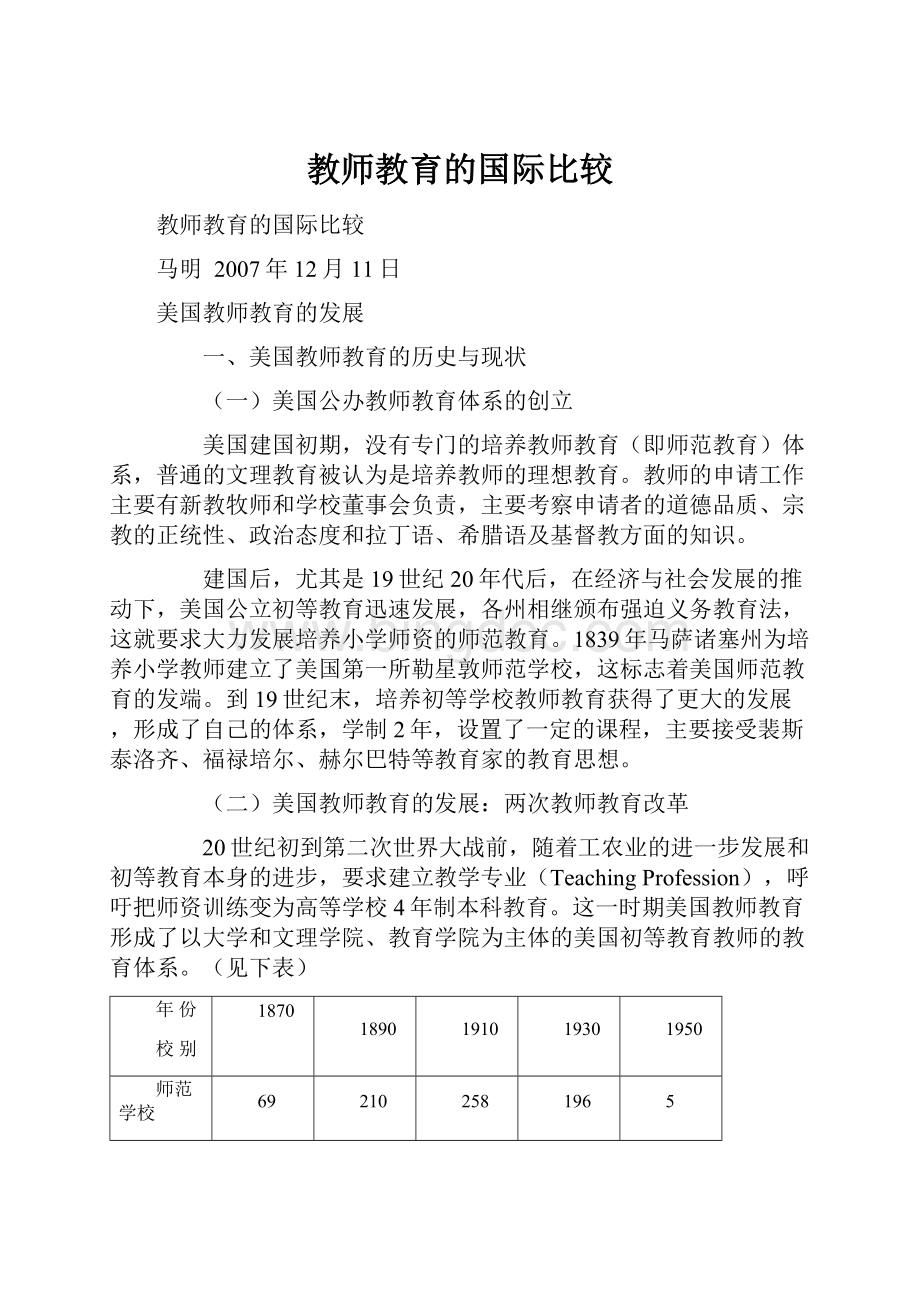 教师教育的国际比较.docx_第1页