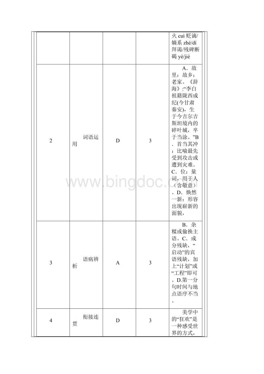 深圳市高考一模语文试题参考答案.docx_第2页