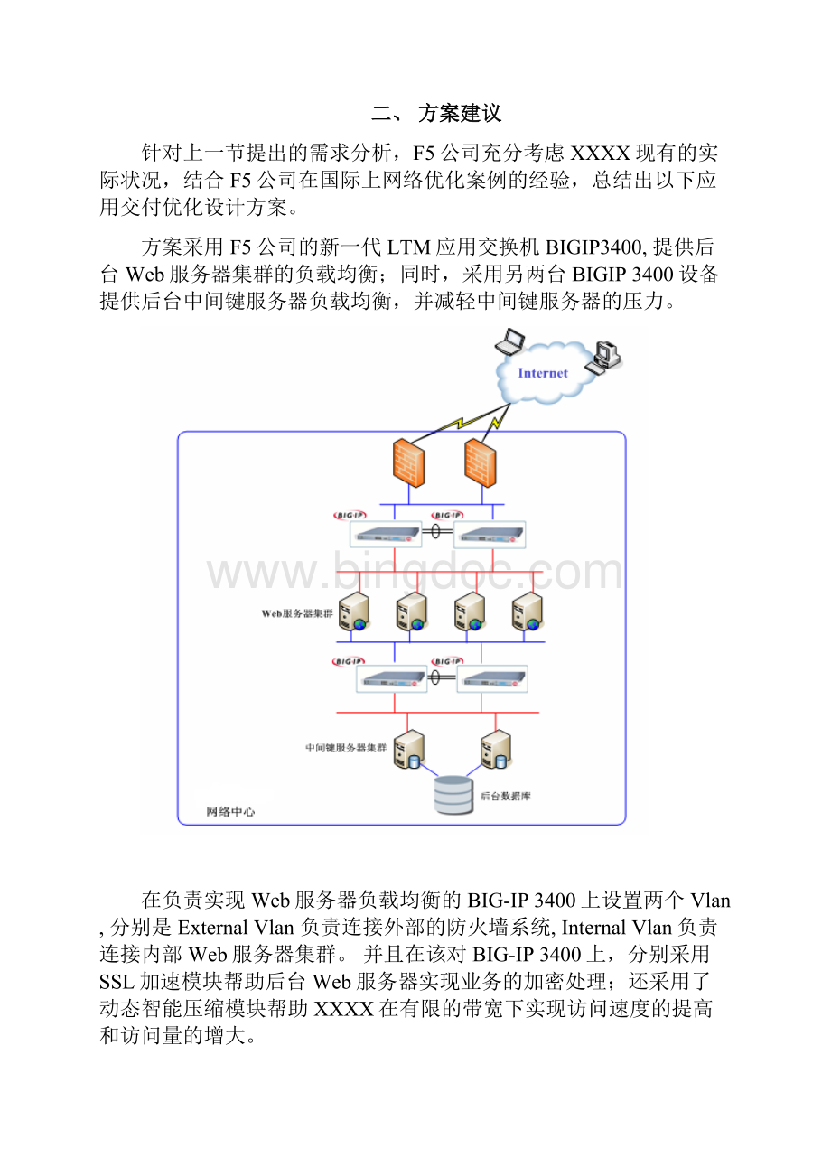 xxxx应用负载均衡设计方案v1.docx_第2页