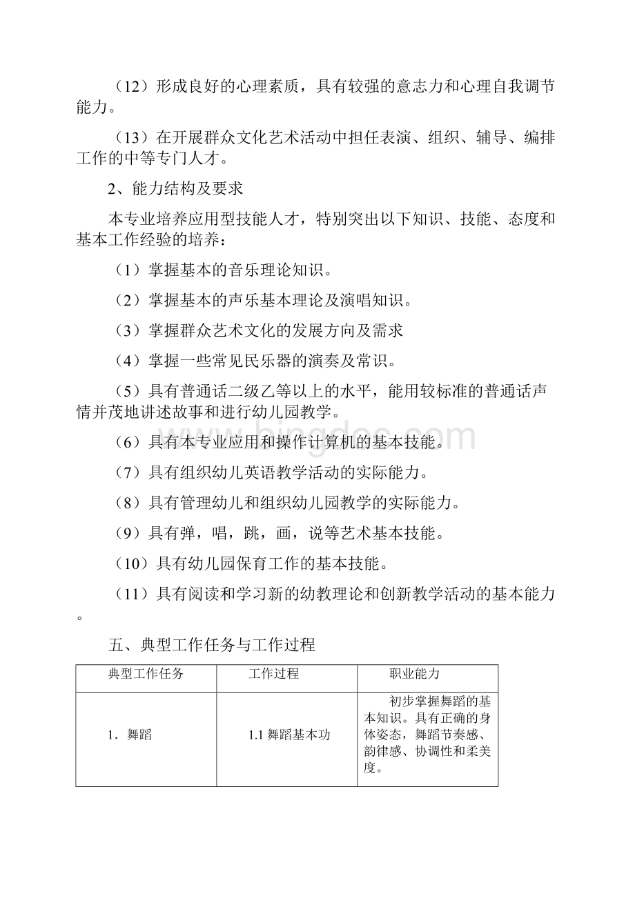 申报社会文化艺术专业可行性报告.docx_第3页