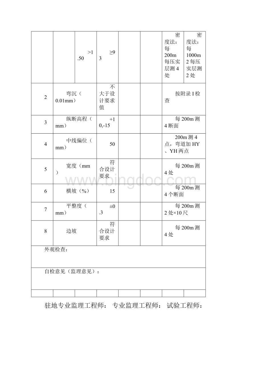 整理公路工程内业全套表格doc.docx_第2页