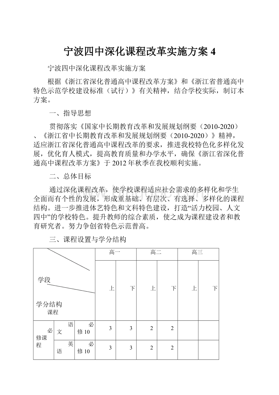 宁波四中深化课程改革实施方案4.docx_第1页