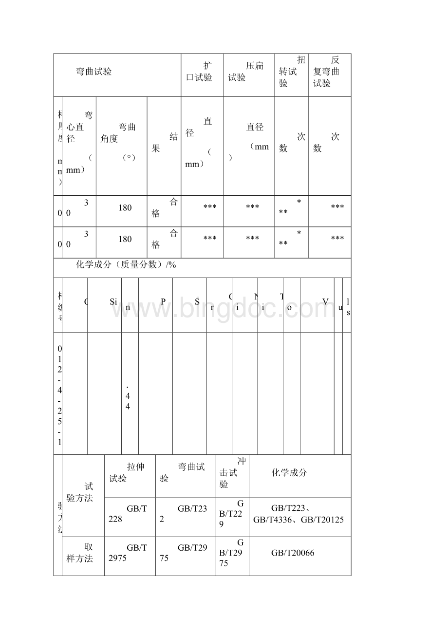 理化试验检测报告.docx_第2页