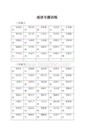 成语专题训练.docx