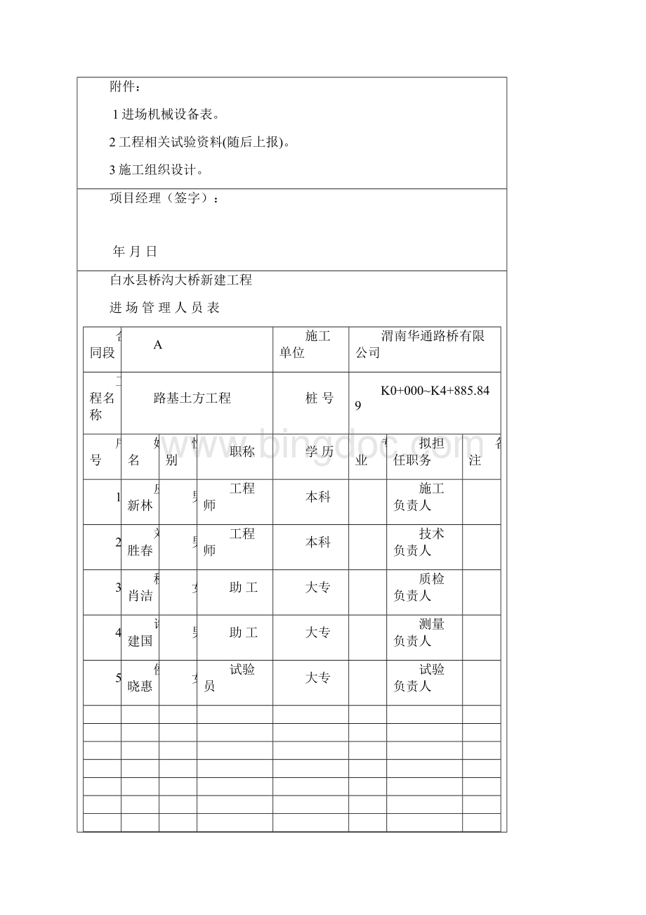 白水桥沟大桥新建工程施工组织设计.docx_第3页