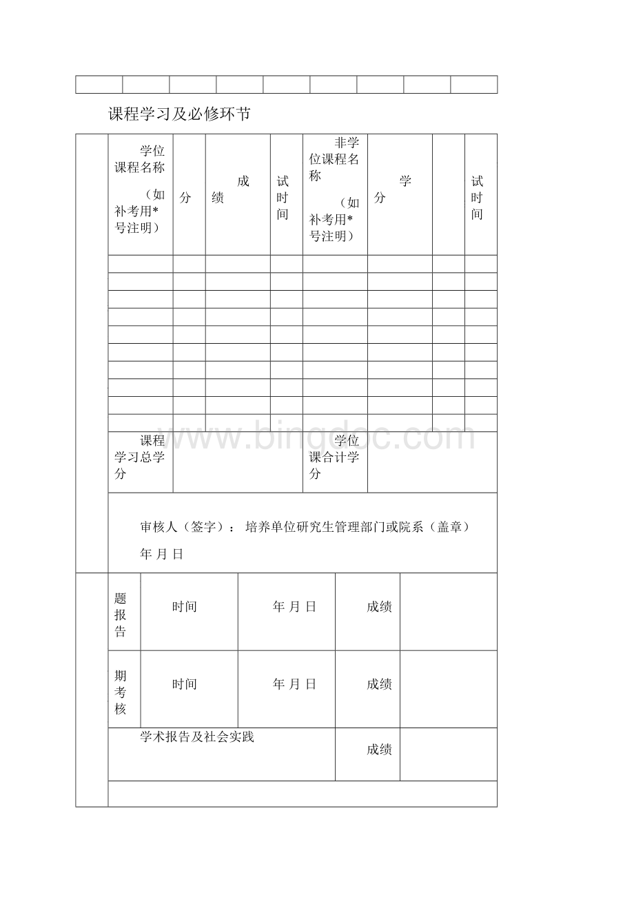 工程硕士专业学位论文答辩申请书.docx_第3页