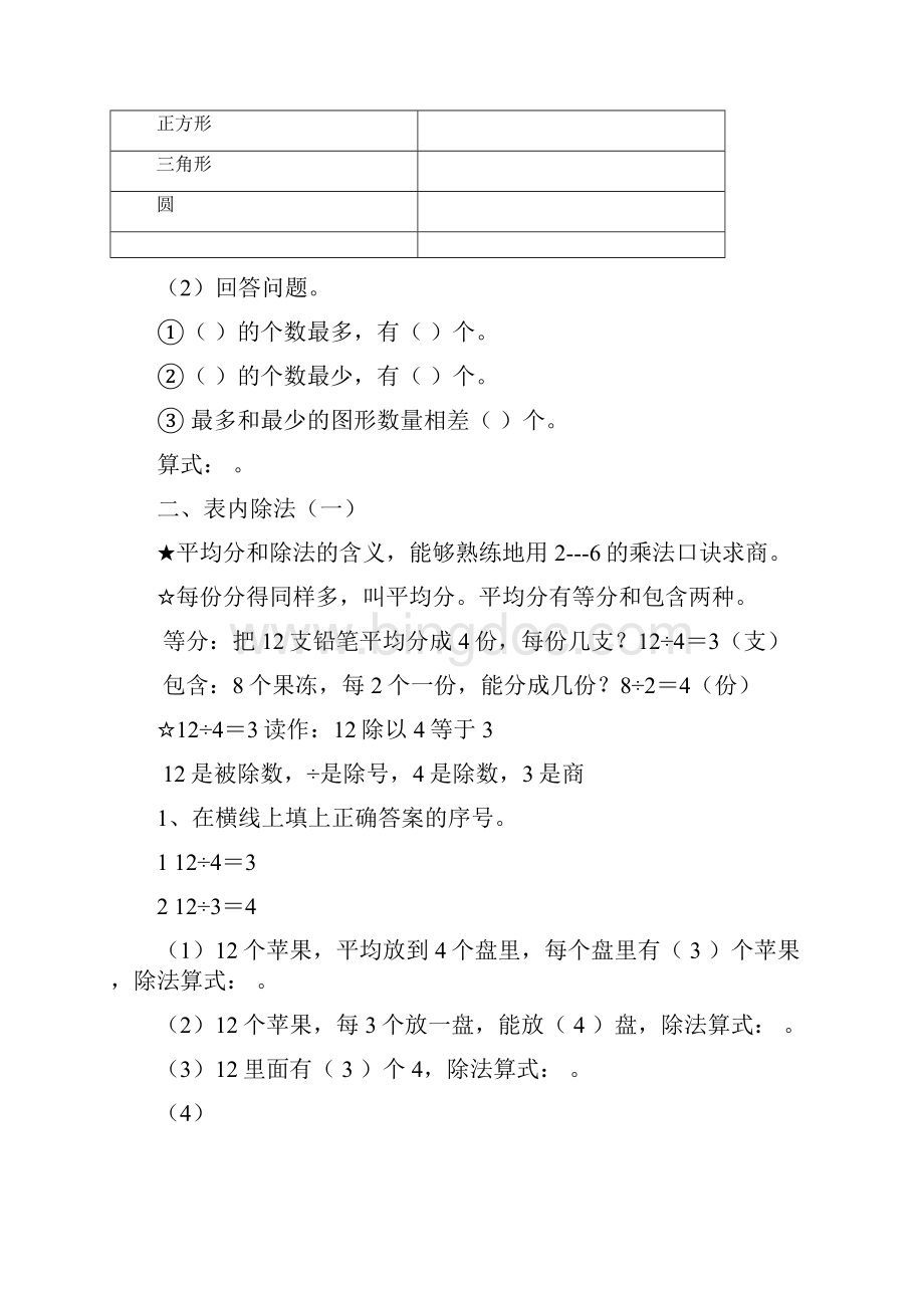 人教版小学数学二年级下册数学复习提纲.docx_第2页