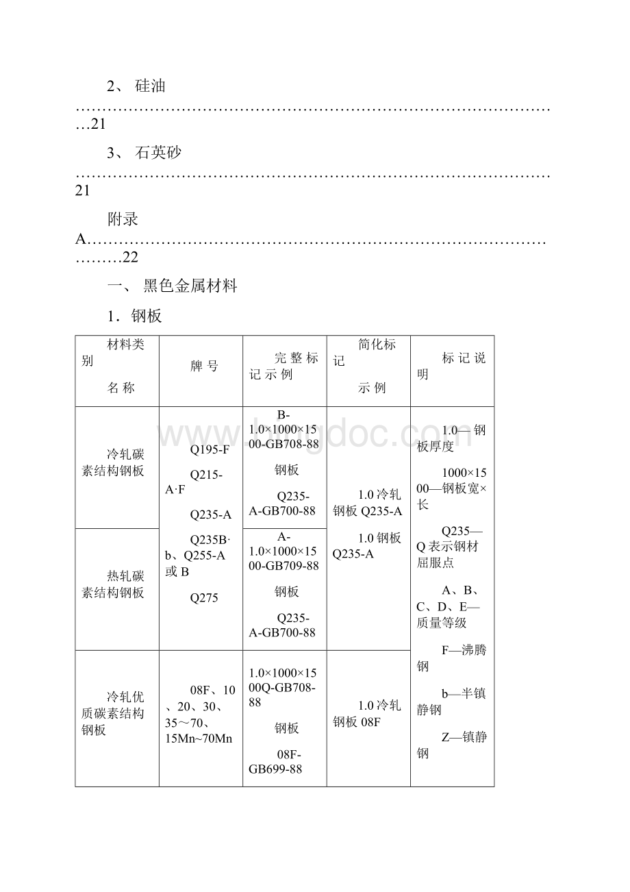 低压电器常用材料.docx_第3页