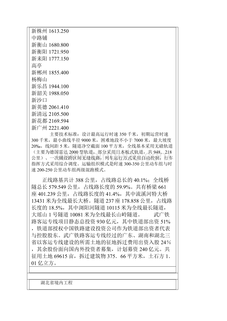 京港高速铁路客运专线武广段.docx_第3页