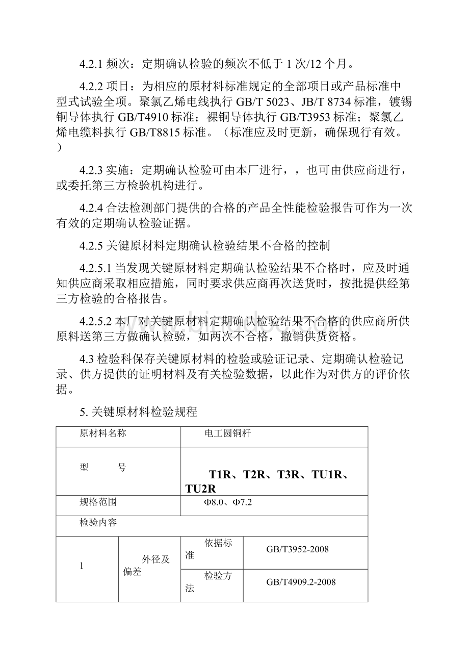 09 关键原材料的检验及定期确认检验程序.docx_第2页