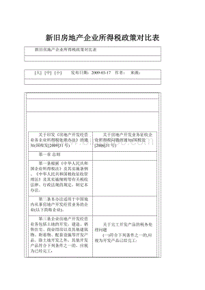 新旧房地产企业所得税政策对比表.docx