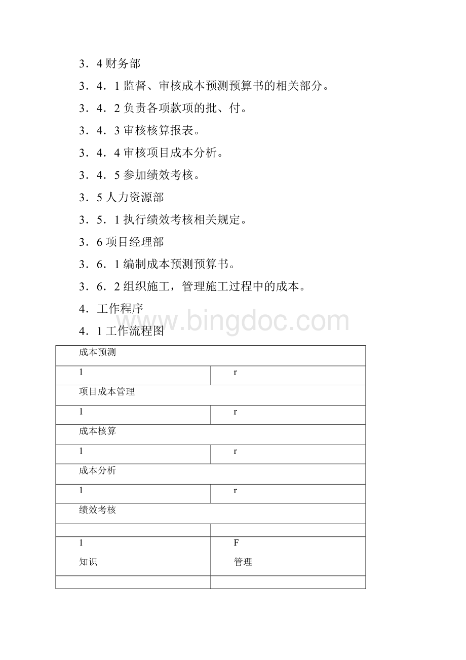 成本控制程序文件15页word文档.docx_第2页