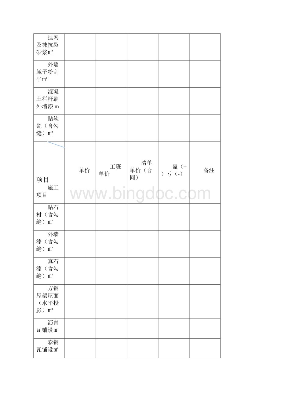 成本核算表格.docx_第2页