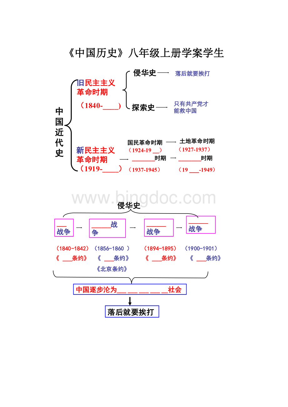 《中国历史》八年级上册学案学生.docx