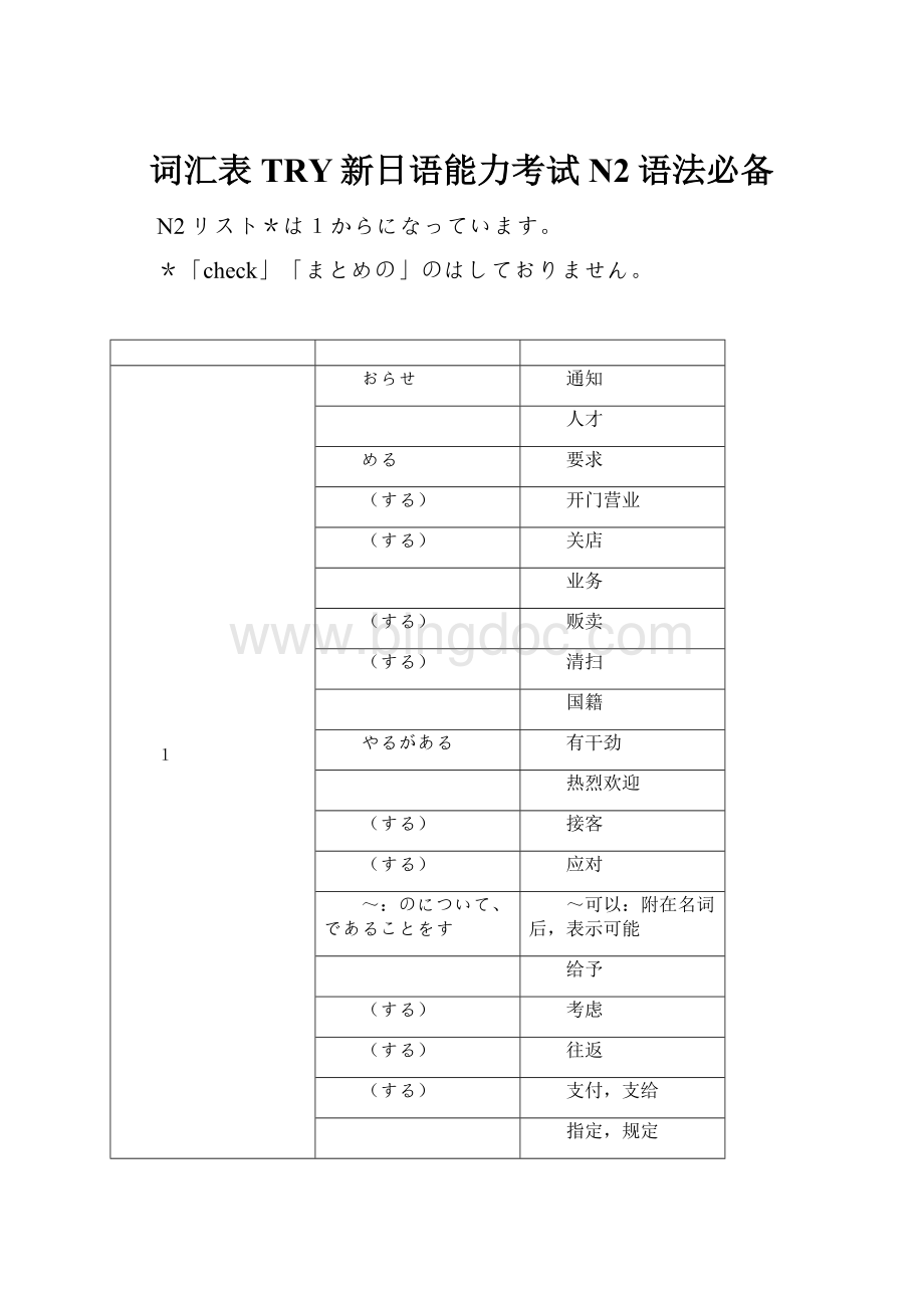 词汇表TRY新日语能力考试N2语法必备.docx