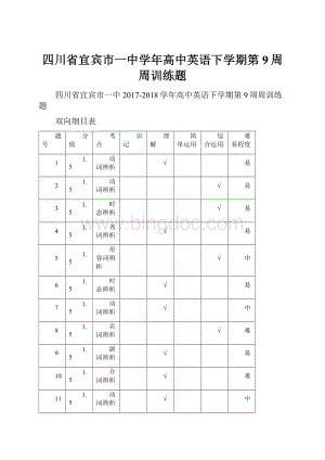 四川省宜宾市一中学年高中英语下学期第9周周训练题.docx