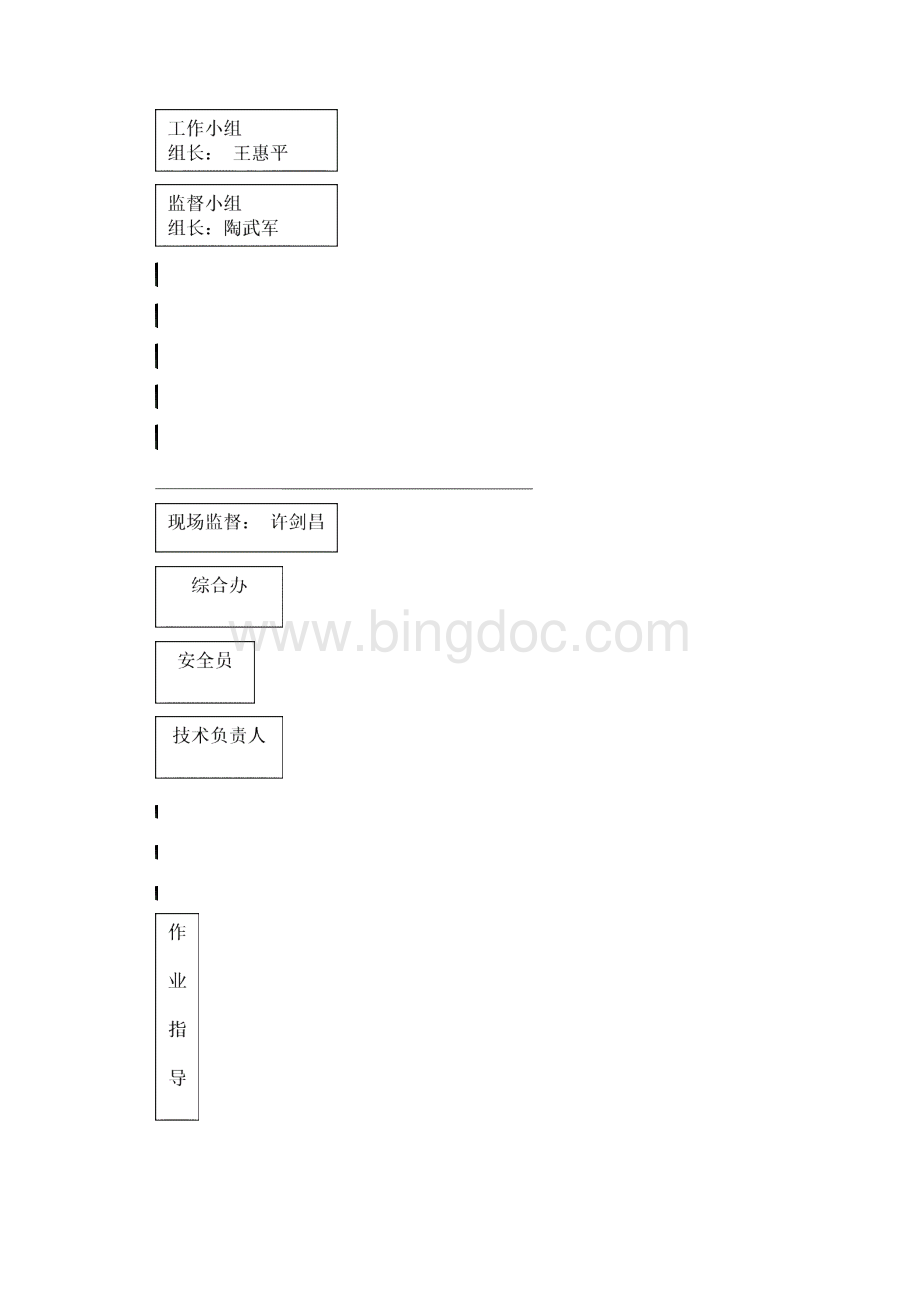 9施工扬尘专项控制方案.docx_第2页