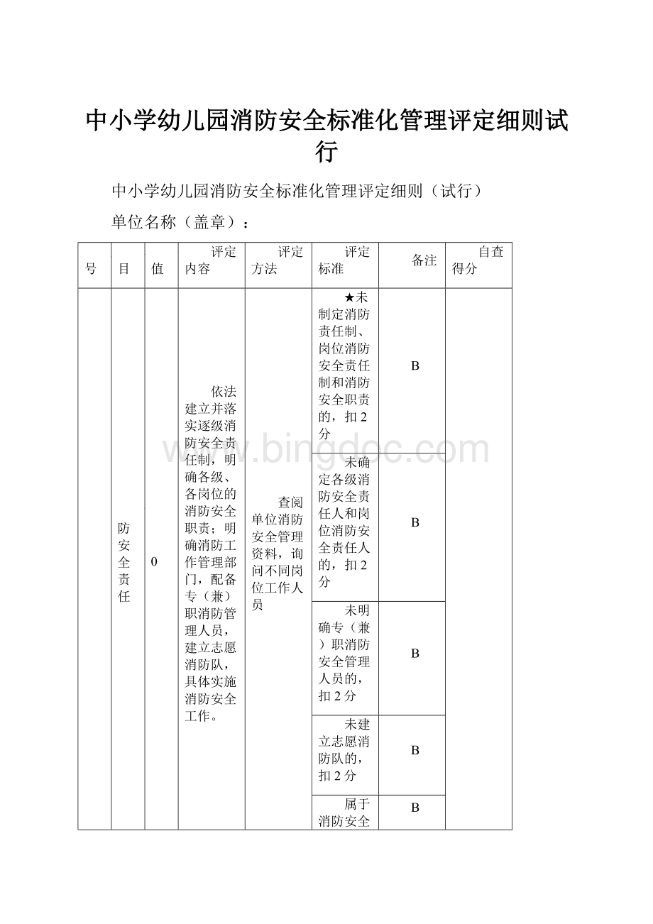 中小学幼儿园消防安全标准化管理评定细则试行.docx