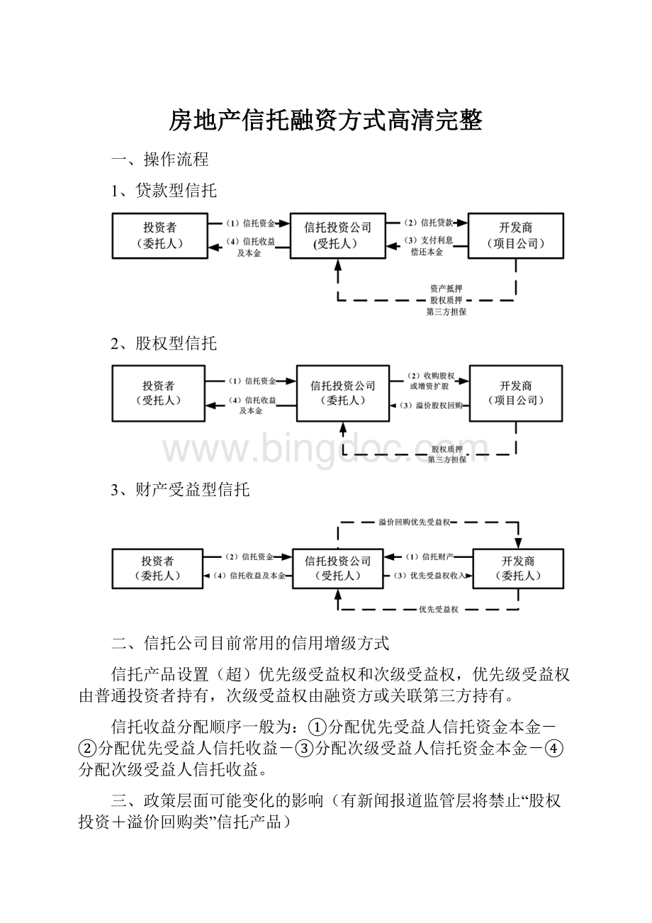 房地产信托融资方式高清完整.docx