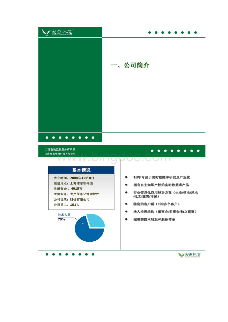 3工况在线监测及分析系统上海麦杰环境科技.docx_第2页
