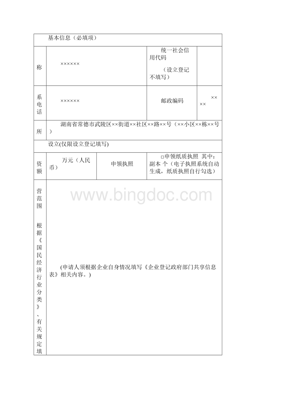 28个人独资企业变更备案登记提交材料规范.docx_第2页