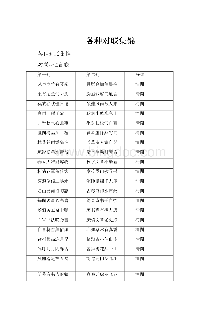 各种对联集锦.docx_第1页