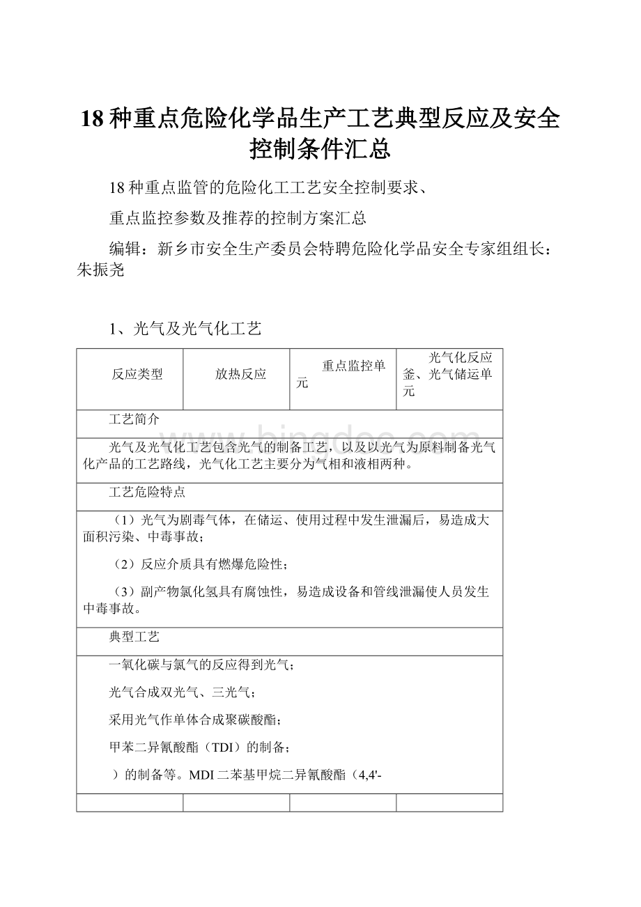 18种重点危险化学品生产工艺典型反应及安全控制条件汇总.docx