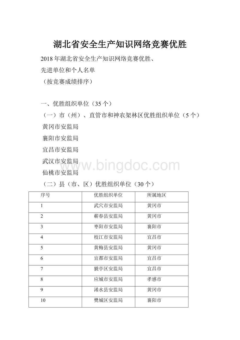 湖北省安全生产知识网络竞赛优胜.docx_第1页