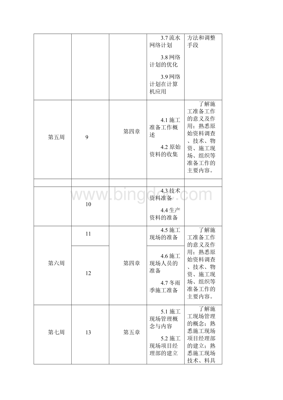 建筑施工组织与管理进度表.docx_第3页