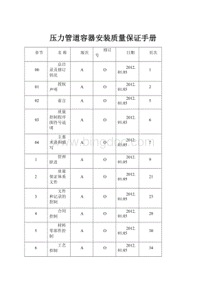 压力管道容器安装质量保证手册.docx