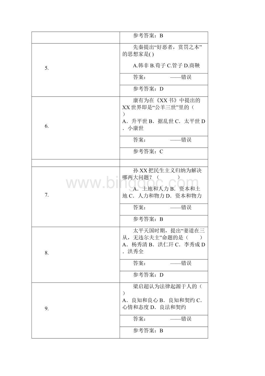 中国法律思想史带答案.docx_第2页