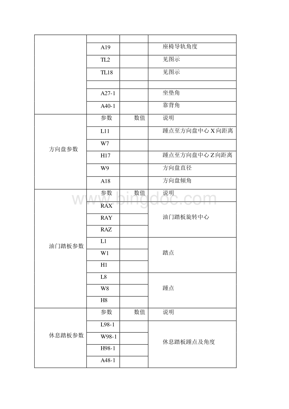 CATIA假人摆放技术分享.docx_第2页